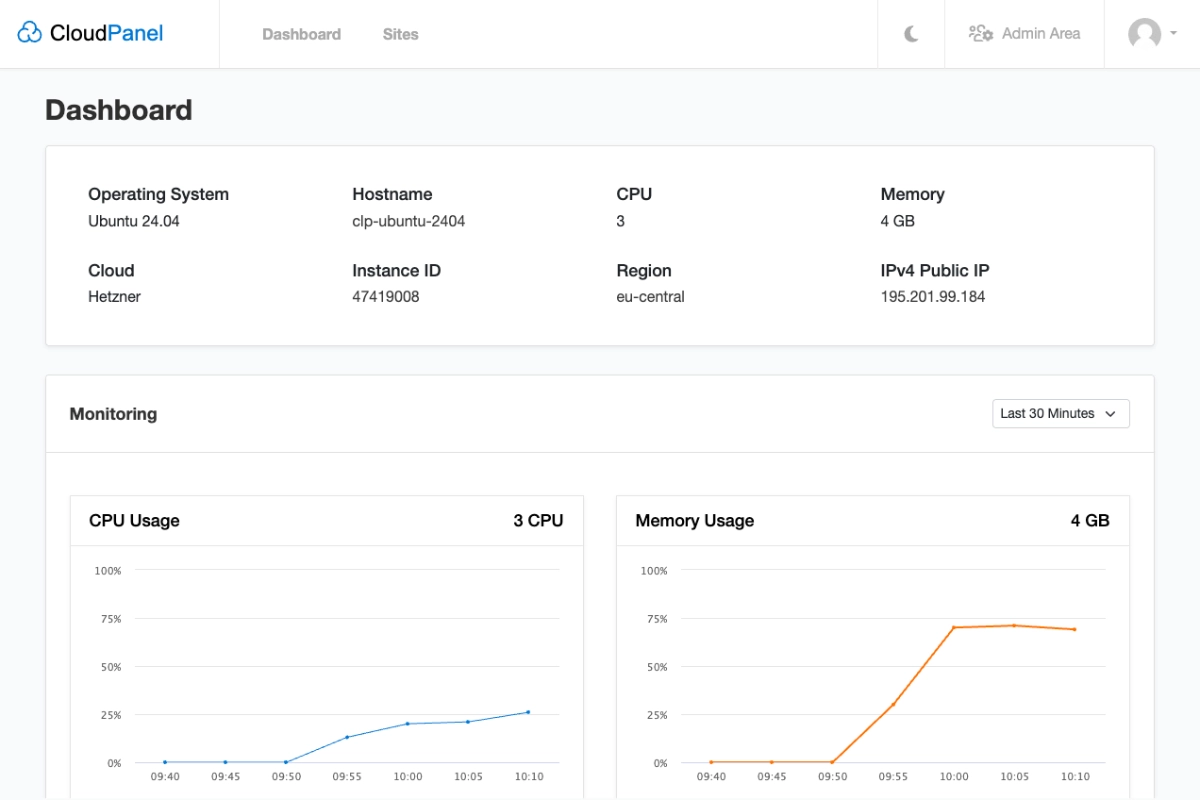 CloudPanel Kontrol Panel Hosting Gratis